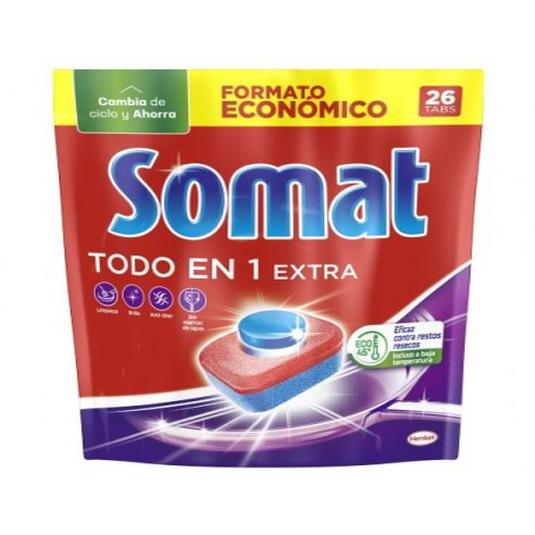 Pastillas todo en 1 para lavavajillas